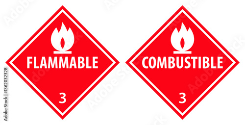 Flammable and combustible warning signs, indicating flammable gases, aerosols, liquids or solids labels.