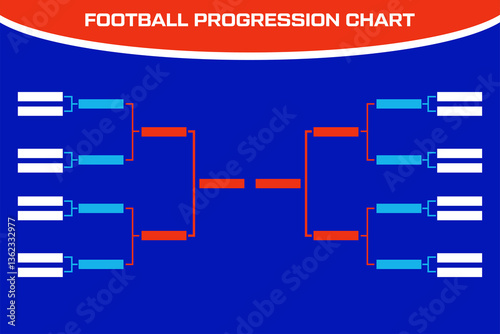 Football progression chart template, champions league template