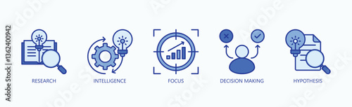 Core Pillars Of Analytical Thinking And Problem Solving Icon Set Vector Illustration Concept With Icon Of Research, Intelligence, Focus, Decision Making, Hypothesis In Blue Style