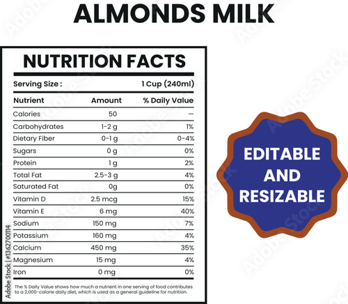 Almonds milk nutrition facts, Nutritional value of almond milk, Almond milk nutritional information, Almond milk nutrition info, Almond milk nutrient content, Almond milk nutrition content.