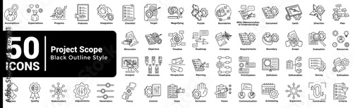 Project Scope Project Scope Bundle H50