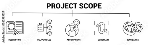 Project Scope
