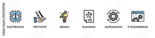 Engineering banner web icon vector illustration concept with icon of electronics, mechanic, design, planning, automation, it engineering
