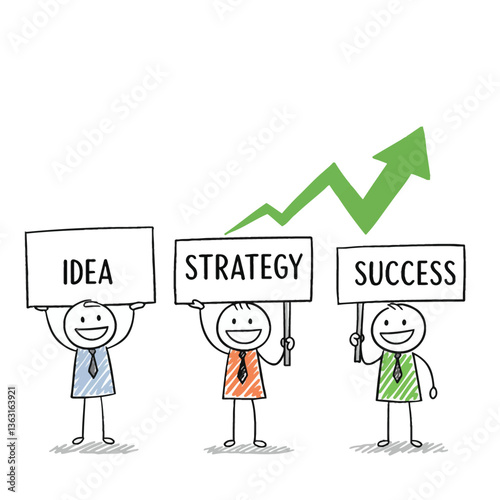 Idea, Strategy, Success: Stick figures holding signs with the words 
