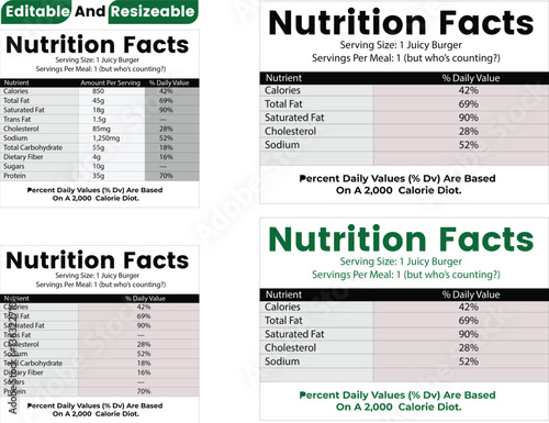 nutrition facts, nutritional information, chipotle nutrition info, nutritional value,