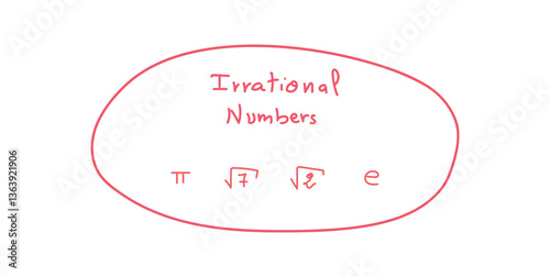 Irrational Numbers Example in Mathematics
