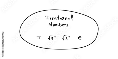 Irrational Numbers Example in Mathematics