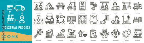 Industrial Process Icon set. Factory Assembly Line, Industrial Automation, Conveyor Belt, Production Line, Quality Control Check, Gear Mechanism and Manufacturing Process