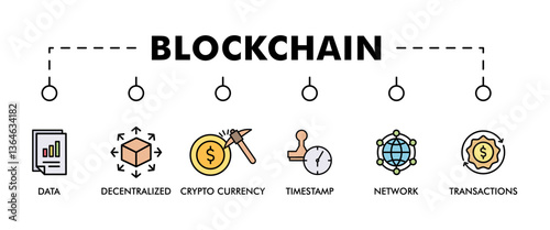 BLOCKCHAIN banner web icon vector illustration concept with icon of data, decentralized, crypto currency, timestamp, network and transactions 