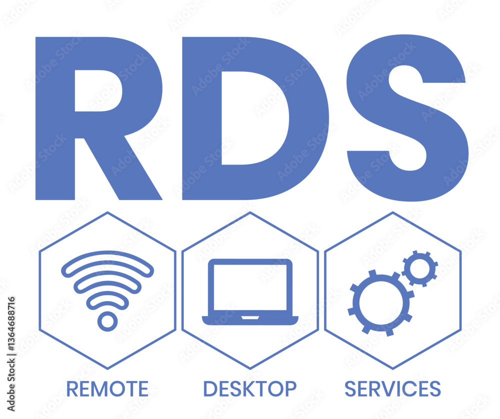 RDS - Remote Desktop Services acronym, business concept background. Vector illustration for website banner, marketing materials, business presentation, online advertising. RDS - Remote Desktop Services acronym, business concept background. Vector illustration for website banner, marketing materials, business presentation, online advertising.