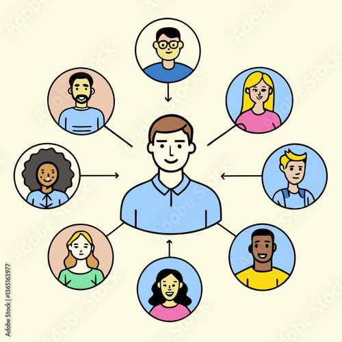 Customer segmentation visualization showing diverse user profiles