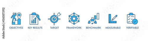 OKR banner web icon vector illustration concept for product and service quality inspection with an icon of objectives, key results, target, framework, benchmark, measurable, verifiable, background,