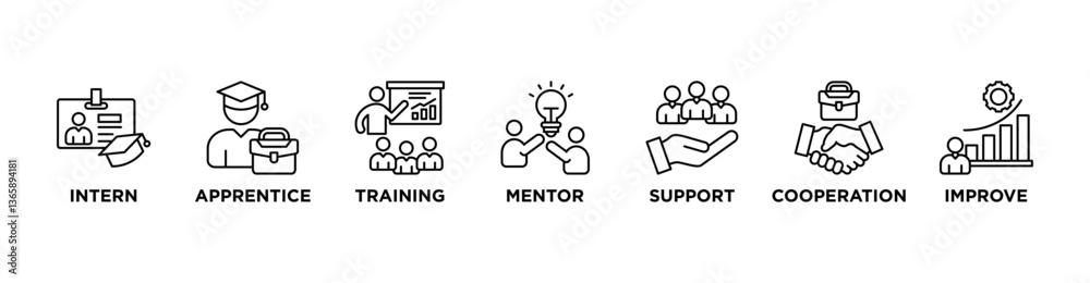 Trainee banner web icon vector illustration concept for internship training and learning program apprenticeship with an icon of intern, apprentice, training, mentor, support, cooperation and improve Trainee banner web icon vector illustration concept for internship training and learning program apprenticeship with an icon of intern, apprentice, training, mentor, support, cooperation and improve