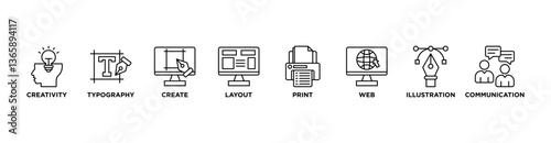 Graphic design banner web icon vector illustration concept with icon of creativity, typography, create, layout, print, web, illustration and communication