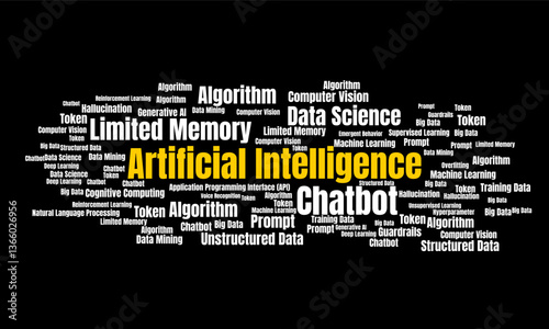 Artificial intelligence message bubble word cloud collage, concept background