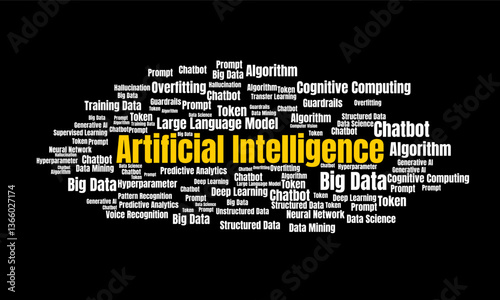 Artificial intelligence message bubble word cloud collage, concept background