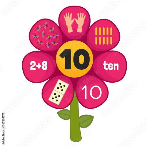 Educational material for learning numbers. Cartoon illustration cute flower. Counting 1-10.
