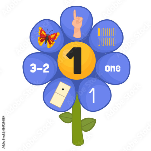 Educational material for learning numbers. Cartoon illustration cute flower. Counting 1-10.
