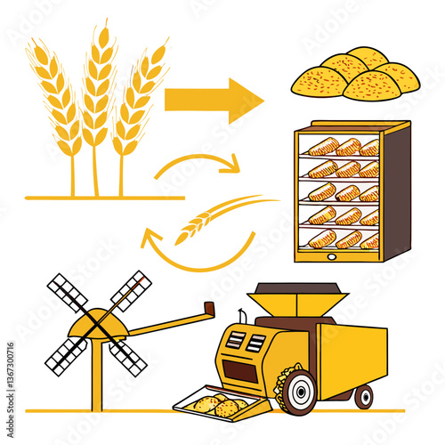 Illustrative depiction of cereal crops transitioning into bakery food production