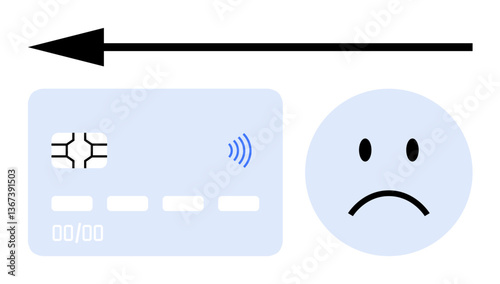 Credit card with contactless symbol, leftward arrow, and sad face. Ideal for payment failure, declined transaction, financial loss, digital payments, banking errors, customer dissatisfaction