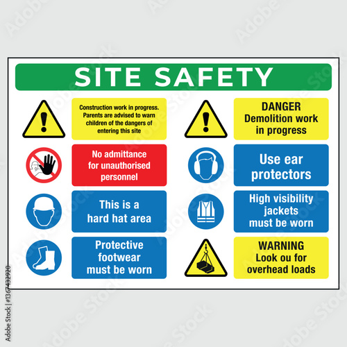 construction site safety sign with warnings and instructions. Ideal for illustrating construction safety and workplace hazards