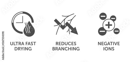 Hair Dryer icons - Reduces branching, Negative ions, Ultra fast drying