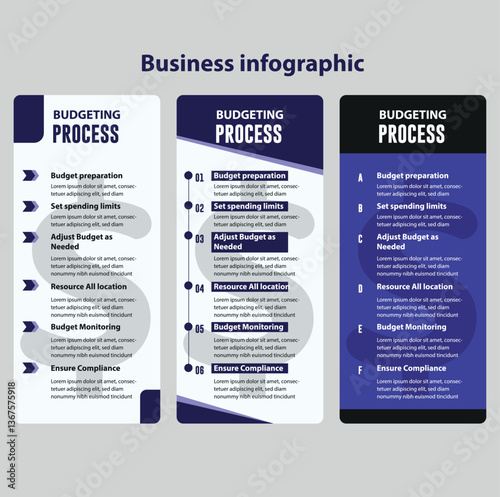 Data-Driven Infographic for Statistics and Analytics