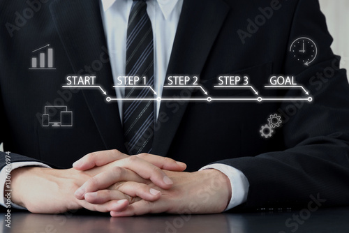 スタートからゴールまでのワークフローを考えるビジネスマンのイメージ画像