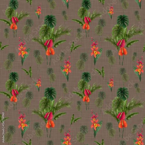 Photography Leopard Tropics Pattern collection