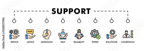 SUPPORT banner web icon vector illustration concept for product and service quality inspection with an icon of service, advice, assistance, help, reliability, expert, solutions, competence, 