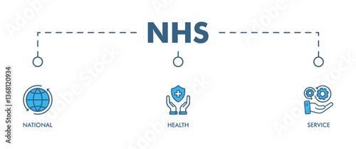  NHS banner web icon vector illustration concept for product and service quality inspection with an icon of national, health, service,