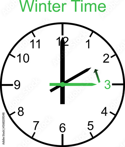 Clock face illustration changing from summer time to winter time. Illustration made March 28th, 2025, Zurich, Switzerland.