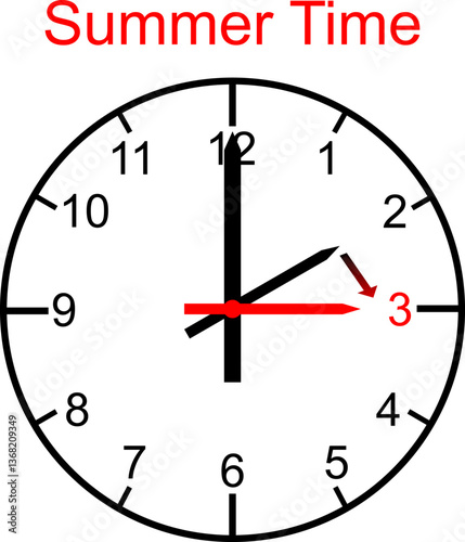 Clock face illustration changing from winer time to summer time. Illustration made March 28th, 2025, Zurich, Switzerland.