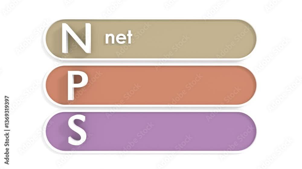 NPS - Net Promoter Score acronym. Business strategy. Formula promotion marketing scoring. Measures customer experience and predicts business growth NPS - Net Promoter Score acronym. Business strategy. Formula promotion marketing scoring. Measures customer experience and predicts business growth