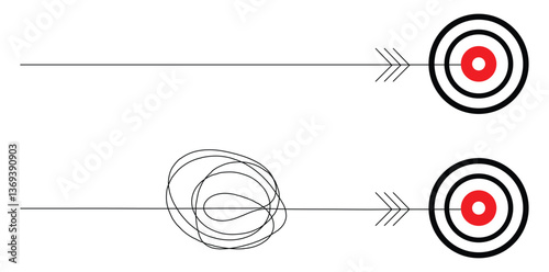 easy and hard way to reach target, simple and complex path to goal, success path concept