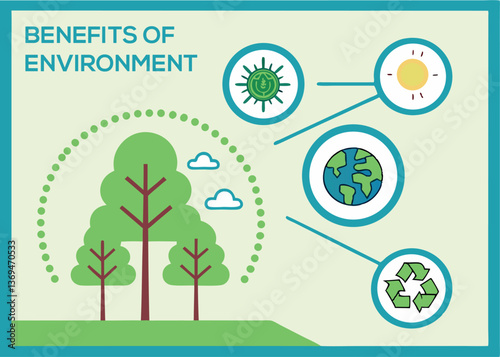 Understanding the benefits of maintaining a healthy environment for a sustainable future