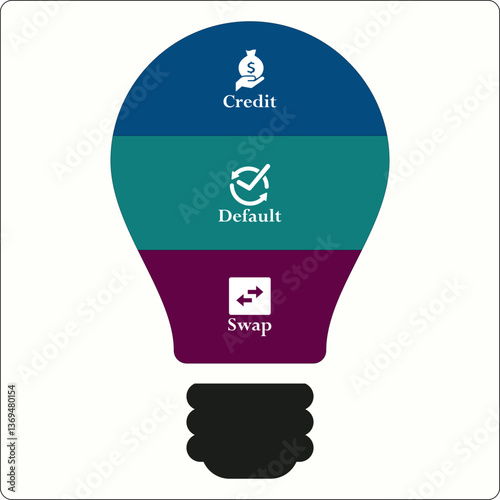 CDS - Credit Default swap acronym. Infographic template with icons and description placeholder