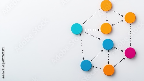 A minimalist diagram featuring colorful circles connected by dotted lines, illustrating a network or flowchart concept.