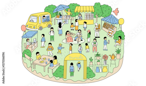 マルシェの俯瞰図