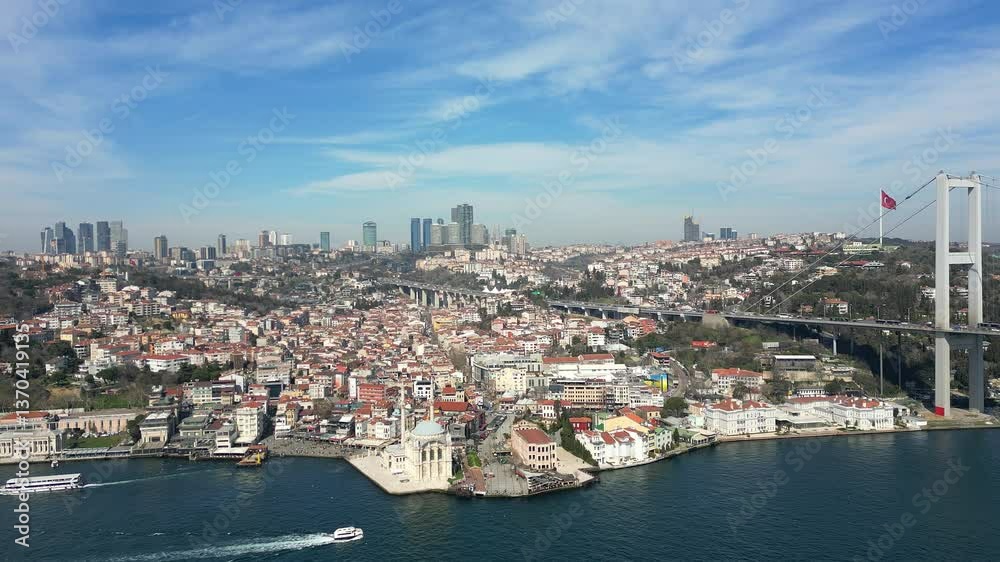 Static aerial view of Ortakoy district, Ortakoy Mosque and Bosphorus Bridge, Istanbul, Turkey Static aerial view of Ortakoy district, Ortakoy Mosque and Bosphorus Bridge, Istanbul, Turkey