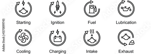 Engine Systems banner web icon vector illustration of Starting, Ignition, Fuel, Lubrication, Cooling, Charging, Intake, Exhaust
