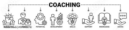 Coaching banner web icon vector illustration concept with icons outline symbol background.