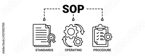 SOP banner web icon vector illustration concept for standard operating procedure with icons outline symbol background.