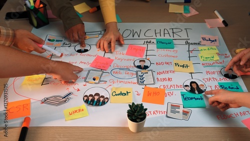 Billede på lærred A diverse group of individuals collaborates over a colorful flowchart, using sticky notes and markers to outline strategies and ideas on a wooden desk in an engaging workspace