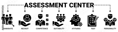 Assessment center banner web icon vector illustration concept with icons solid black color symbol background.