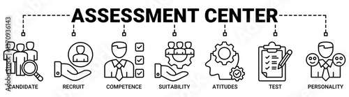 Assessment center banner web icon vector illustration concept with icons outline symbol background.