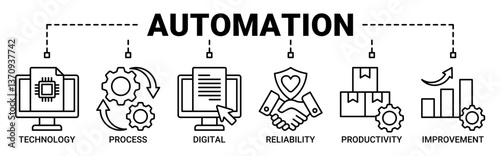 Automation banner web icon vector illustration concept with icons outline symbol background.