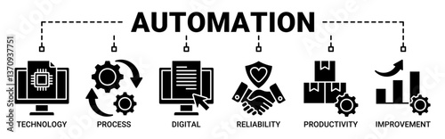 Automation banner web icon vector illustration concept with icons solid black color symbol background.