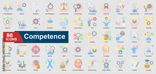 A collection set of flat style Competence icons. Includes expertise, proficiency, leadership, problem solving, training, and more. Perfect for illustration and design.