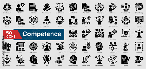 A collection set of glyph Competence icons. Includes expertise, proficiency, leadership, problem solving, training, and more. Perfect for illustration and design.